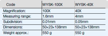 sndk